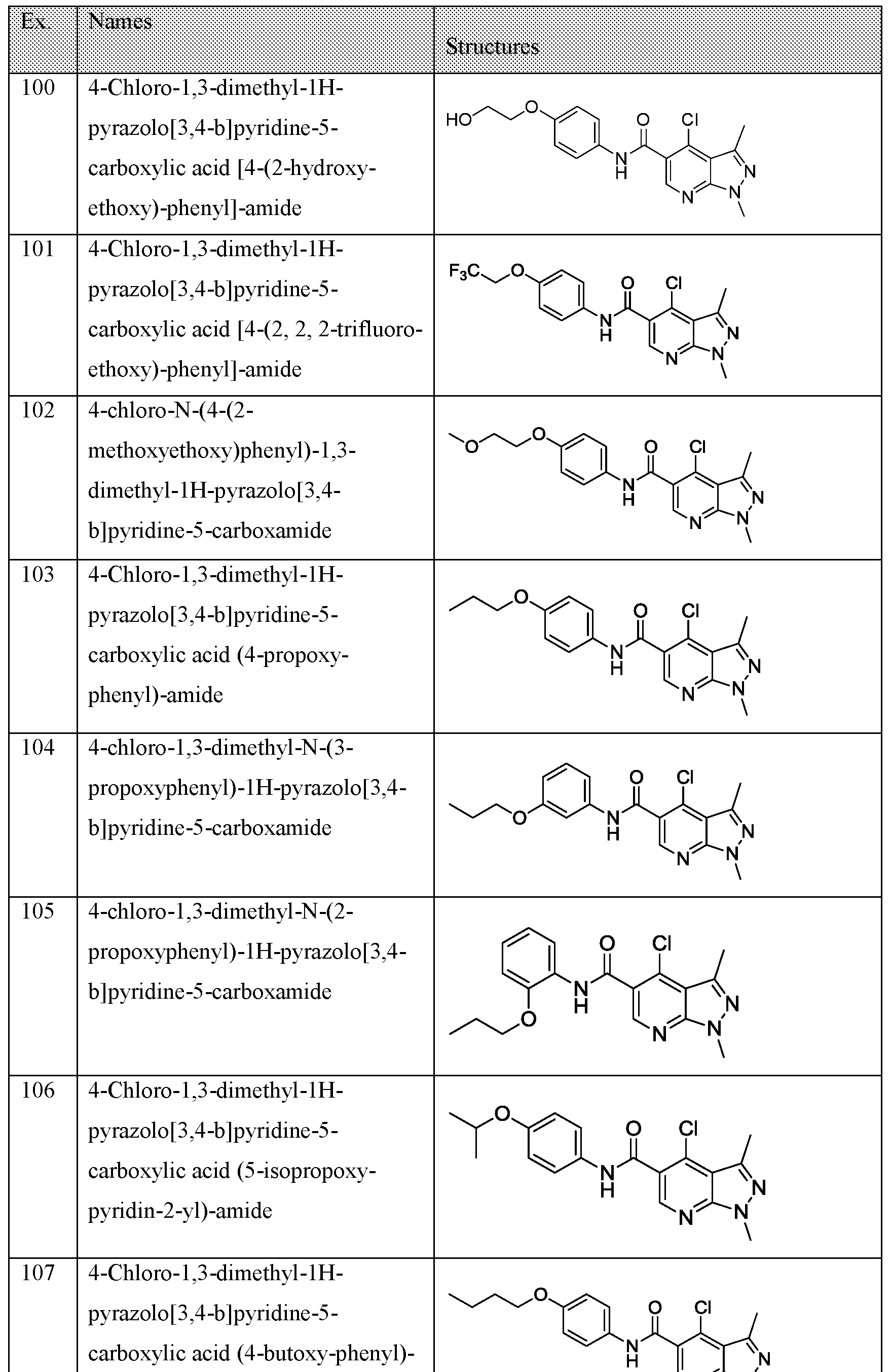Figure imgf000102_0001
