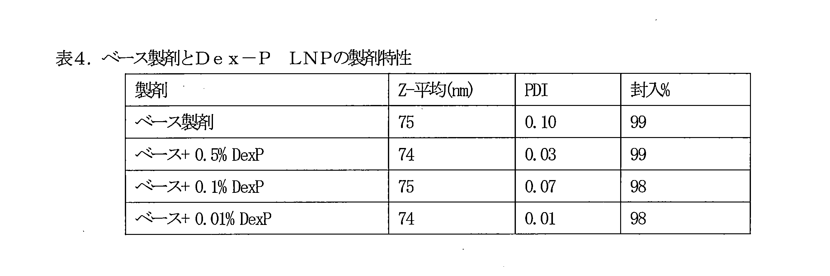 Figure 0007086870000027