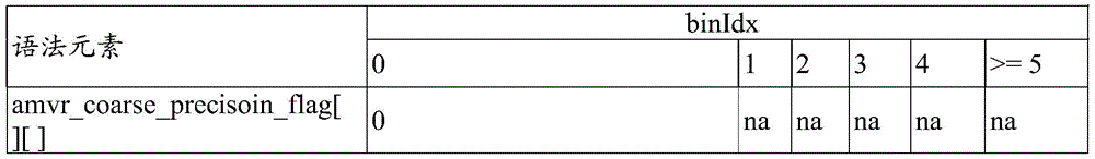 Figure GDA0003226414160000691