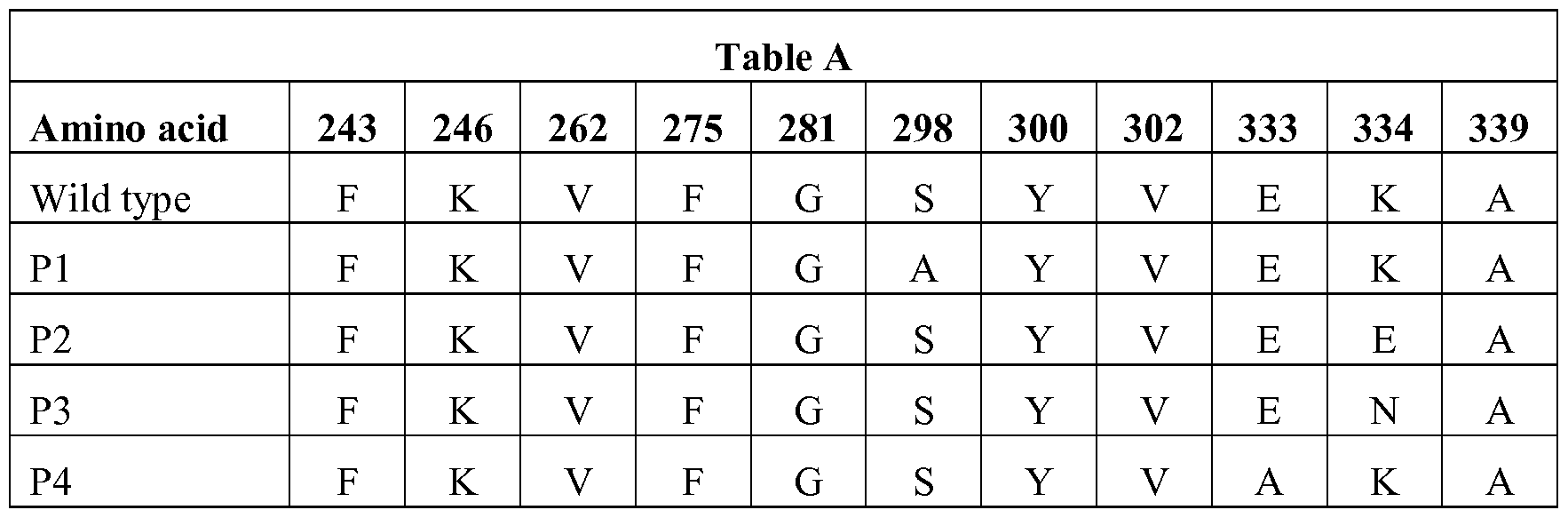 Figure imgf000006_0001