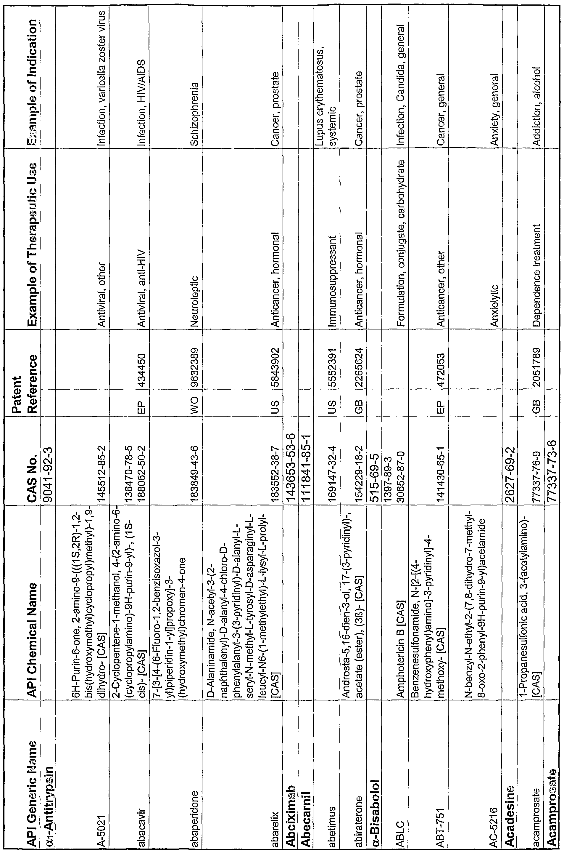 Figure imgf000178_0001