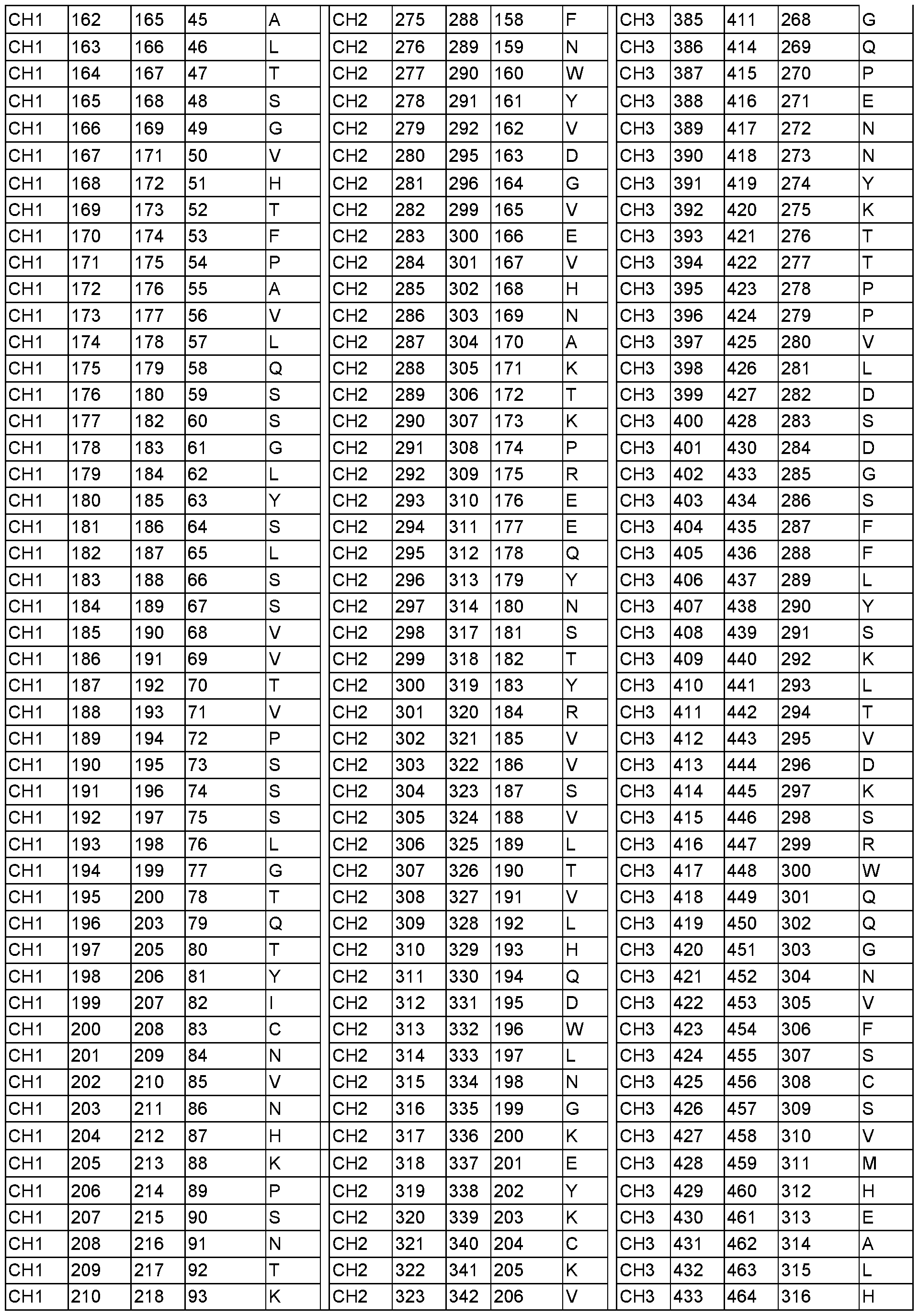 Figure imgf000103_0001