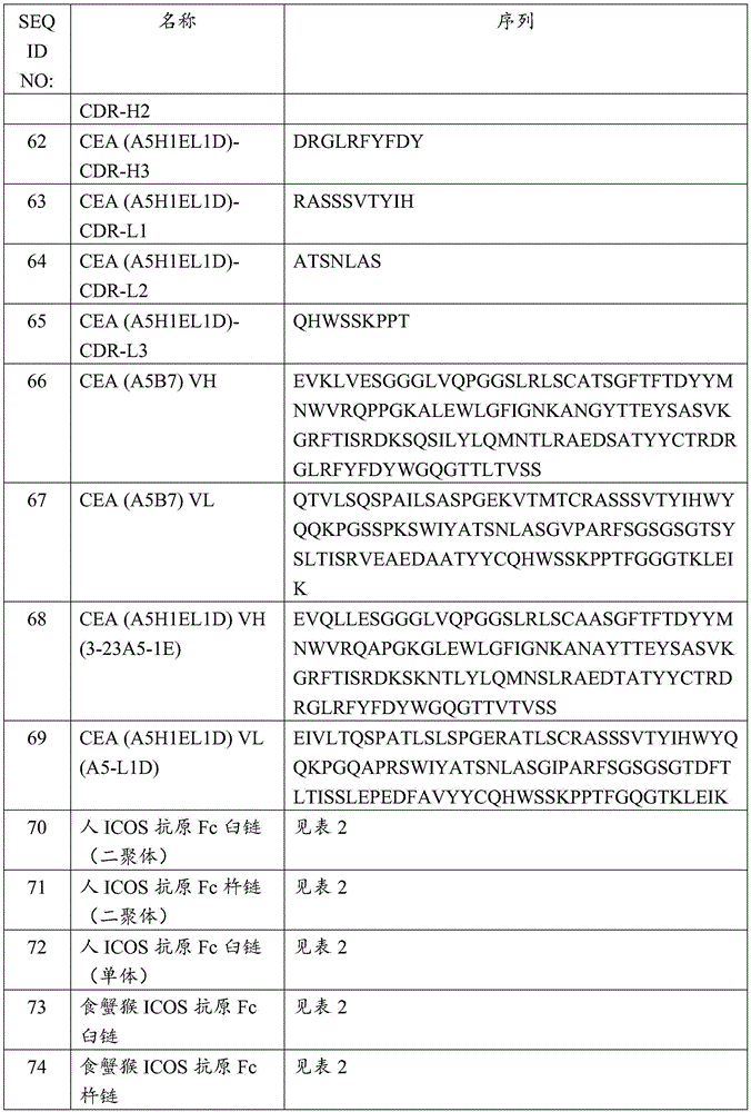 Figure GDA0003622242590001041