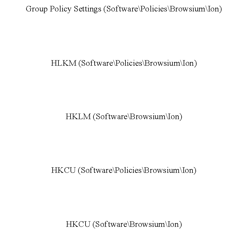 Figure US20150161277A1-20150611-C00001