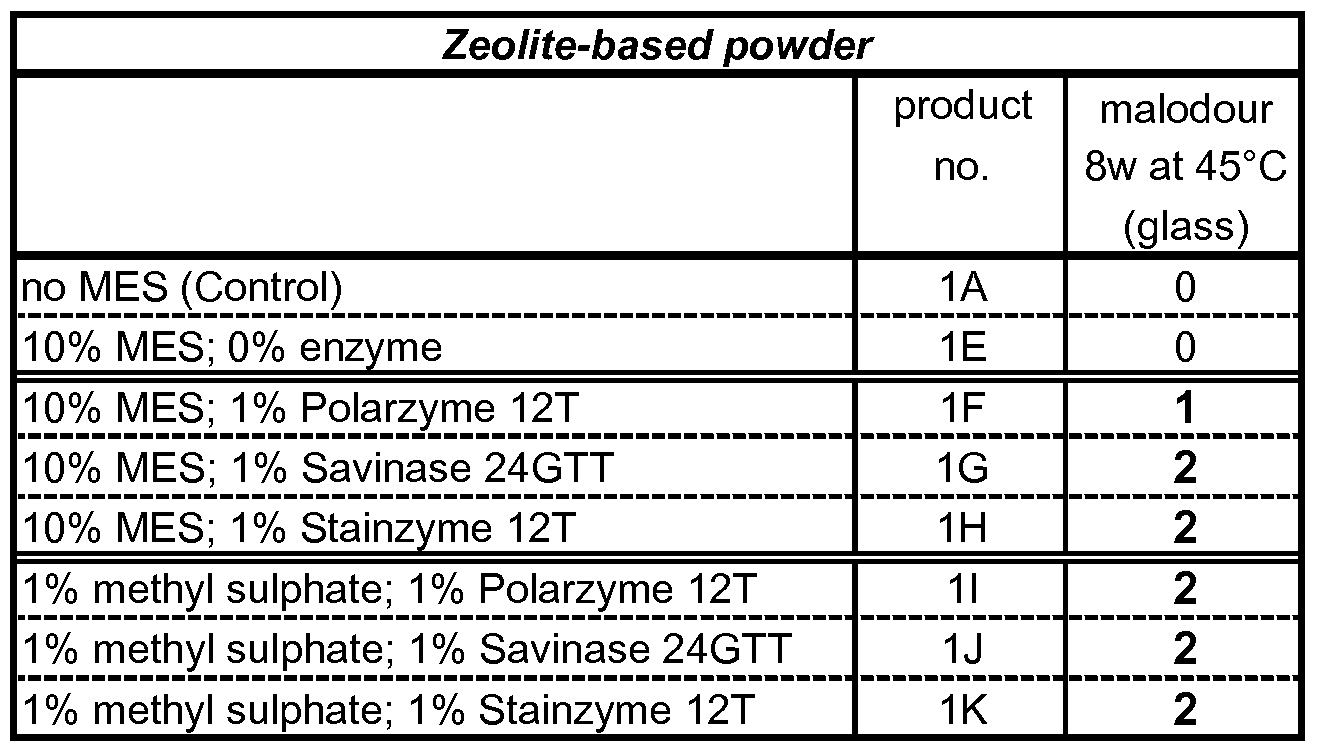 Figure imgf000018_0001
