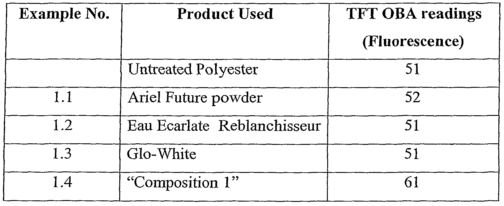 Figure imgf000009_0001
