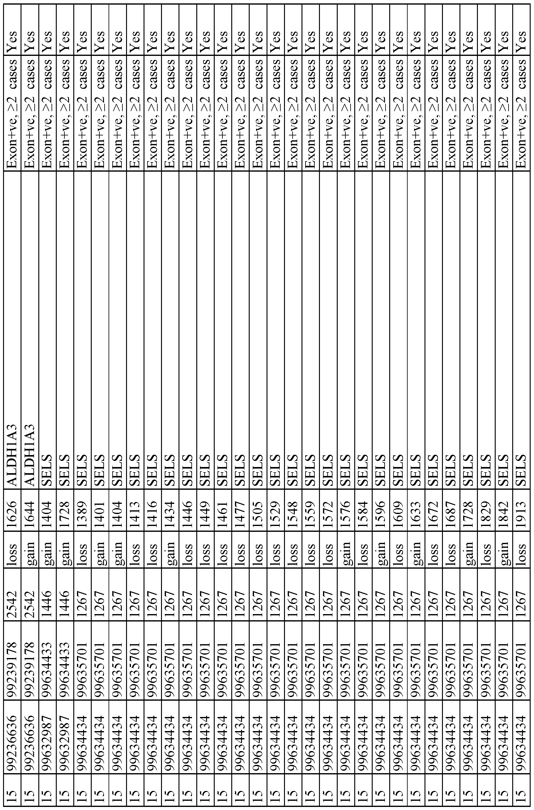Figure imgf000163_0001