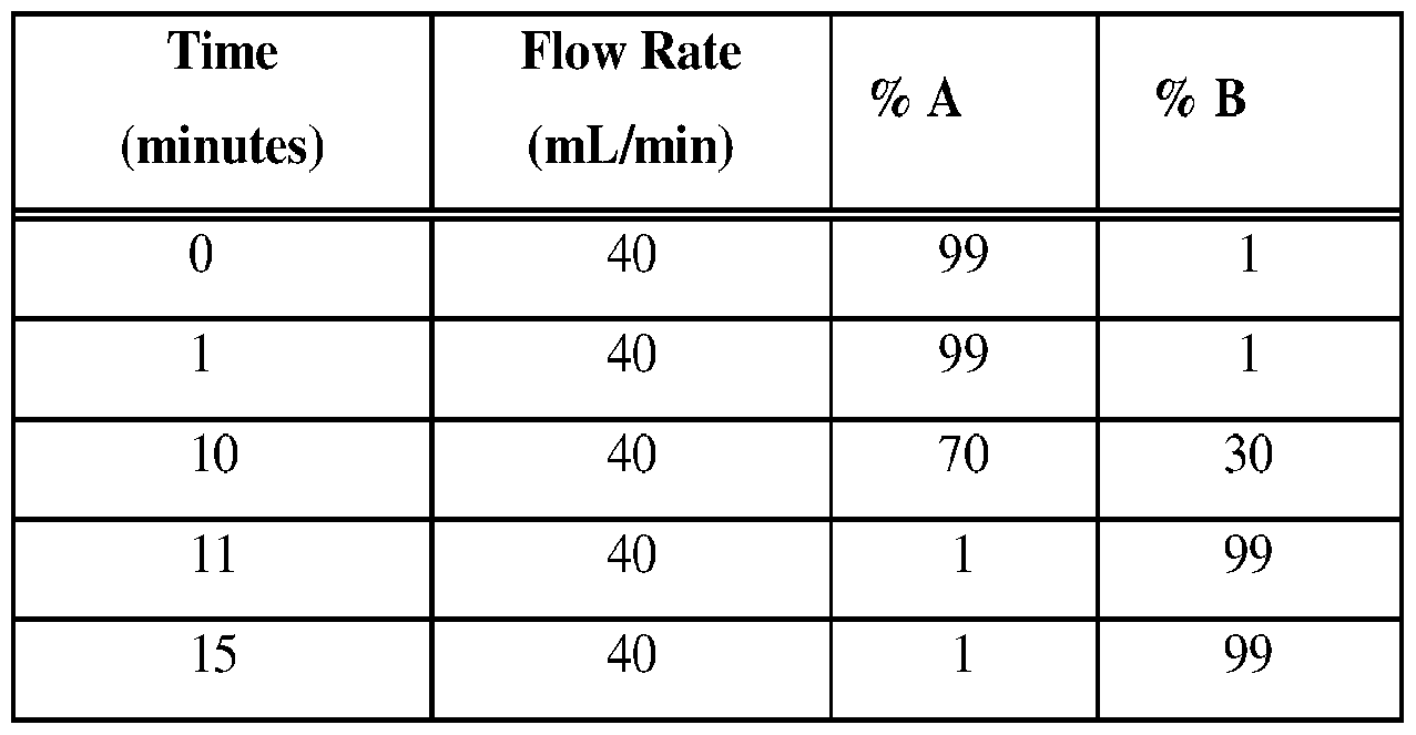 Figure imgf000081_0001