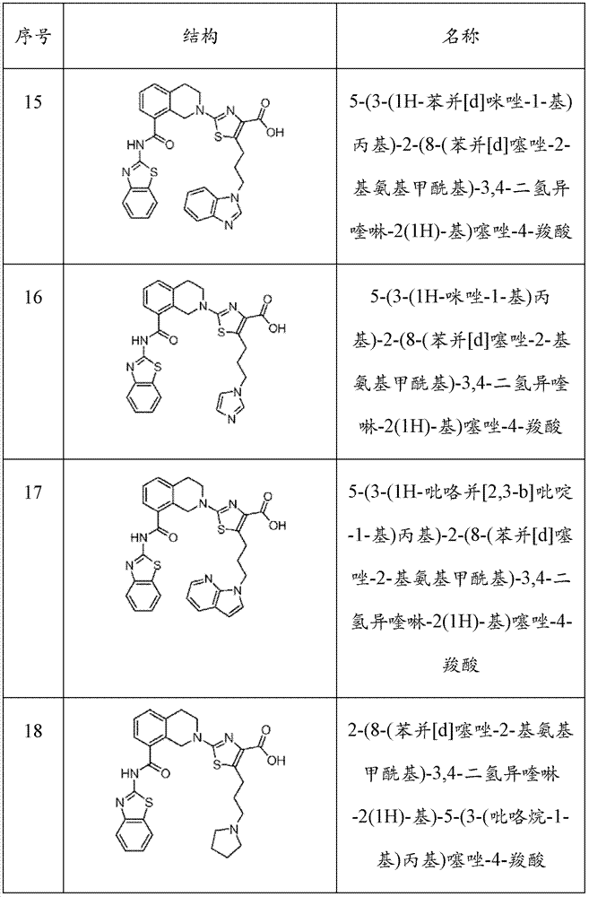 Figure BDA0000083236130000371