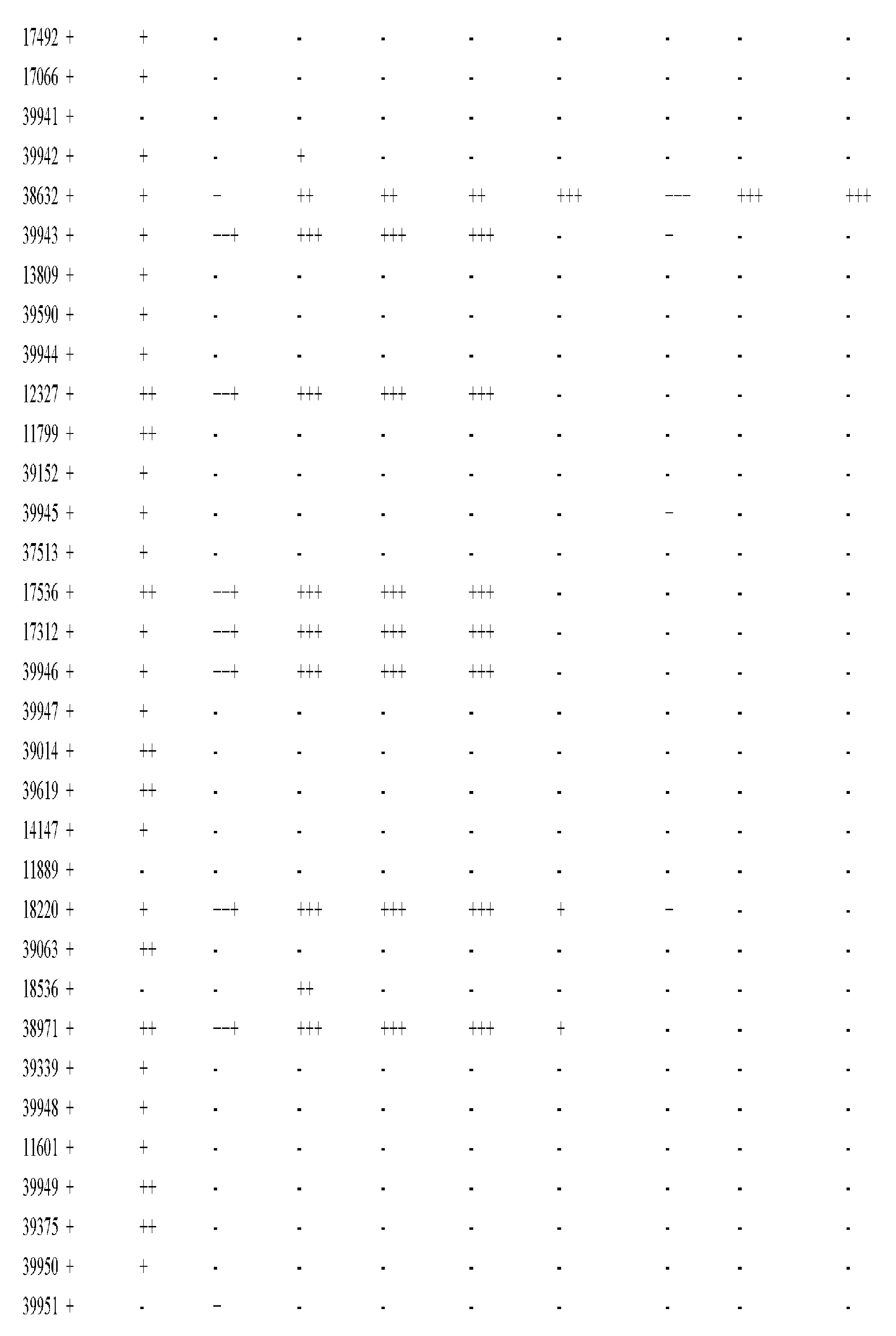 Figure imgf000872_0001