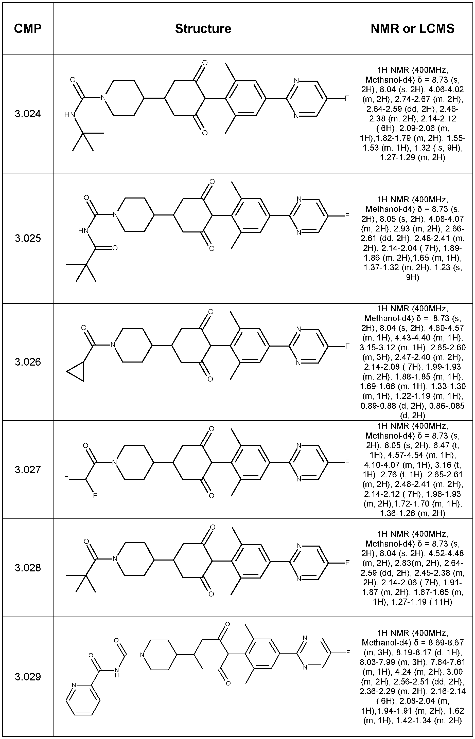 Figure imgf000057_0001