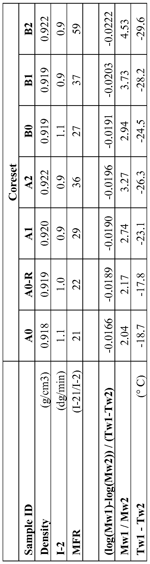 Figure imgf000037_0001
