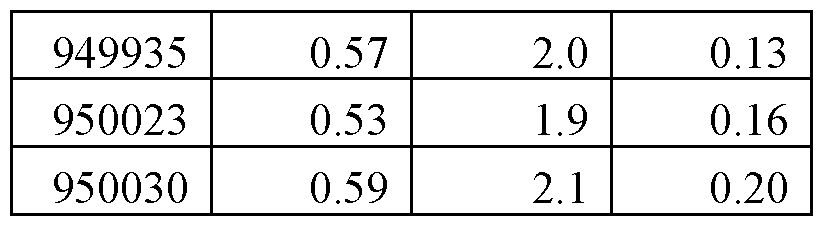 Figure imgf000183_0001
