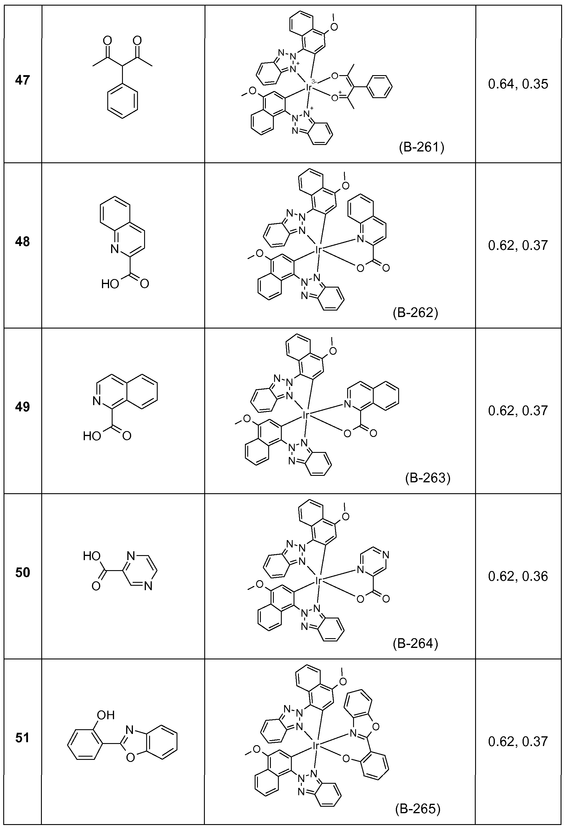 Figure imgf000055_0001