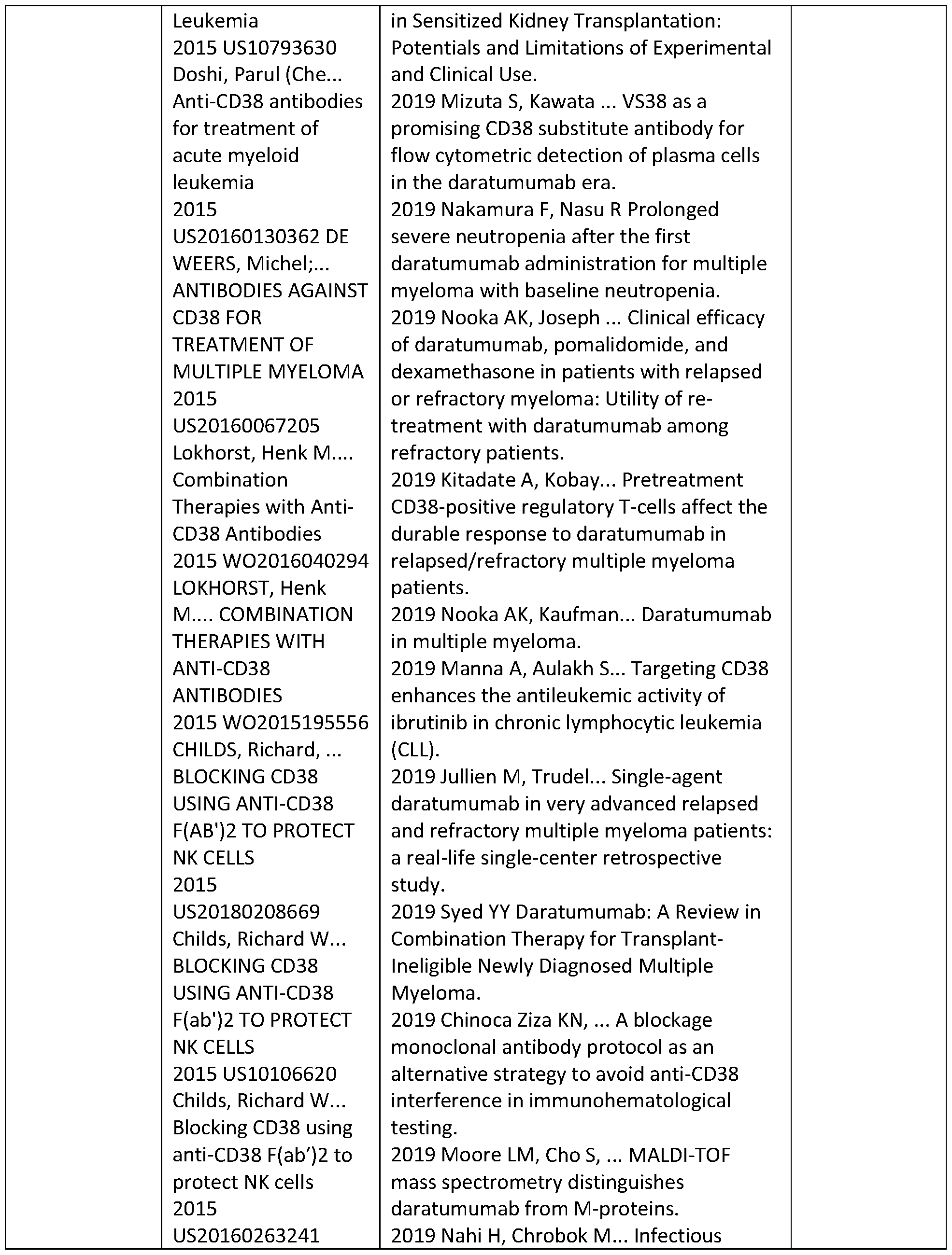 Figure imgf000417_0001