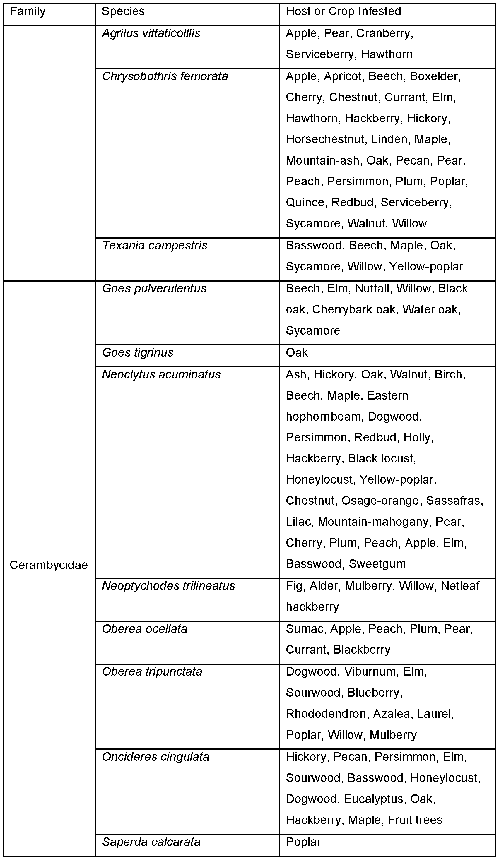Figure imgf000051_0001