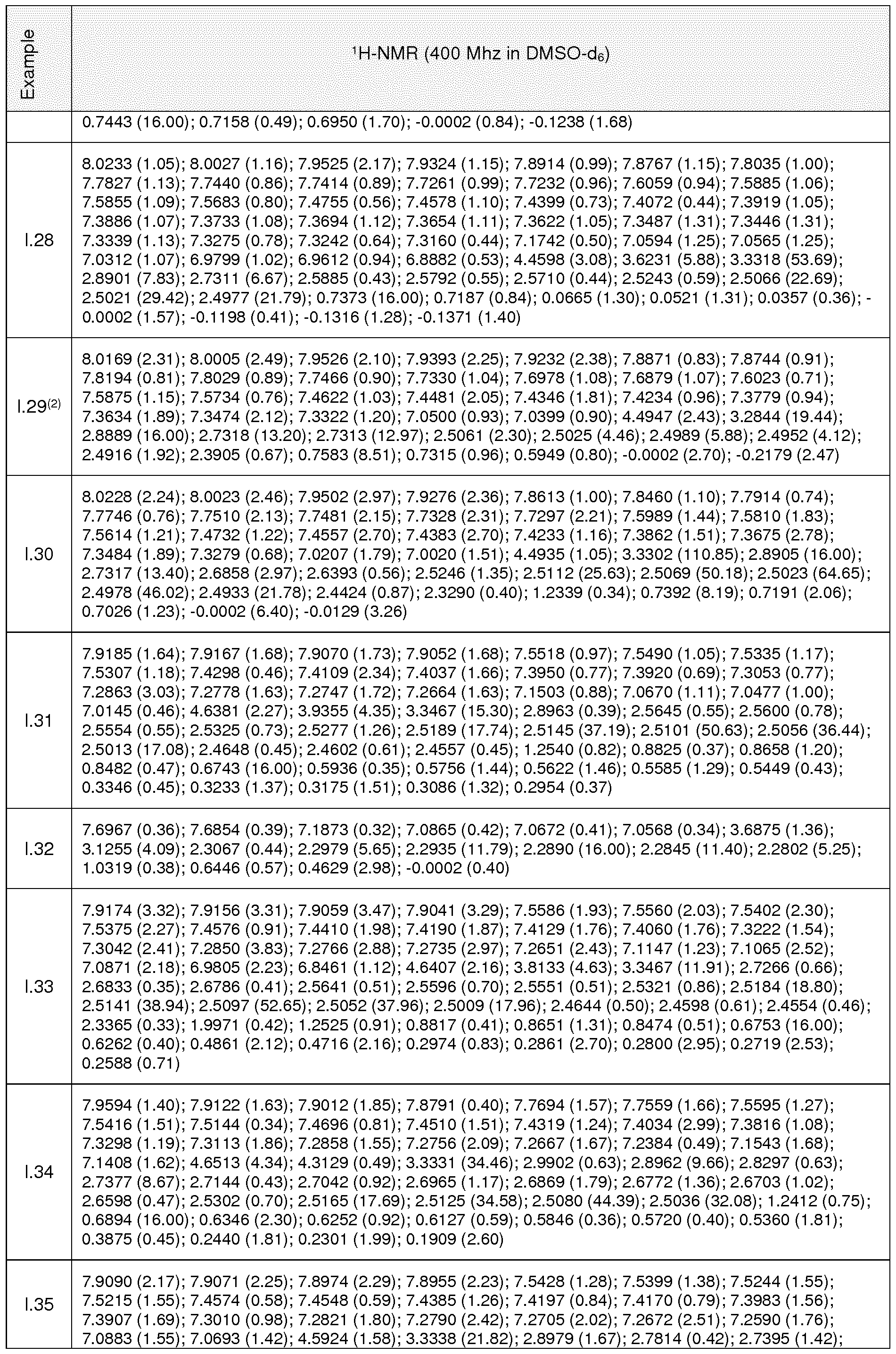 Figure imgf000051_0001