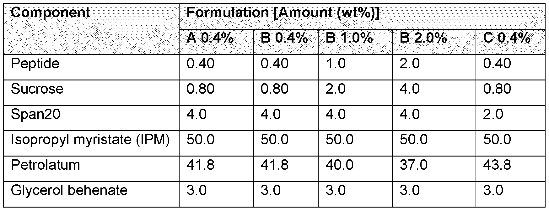 Figure imgf000083_0001