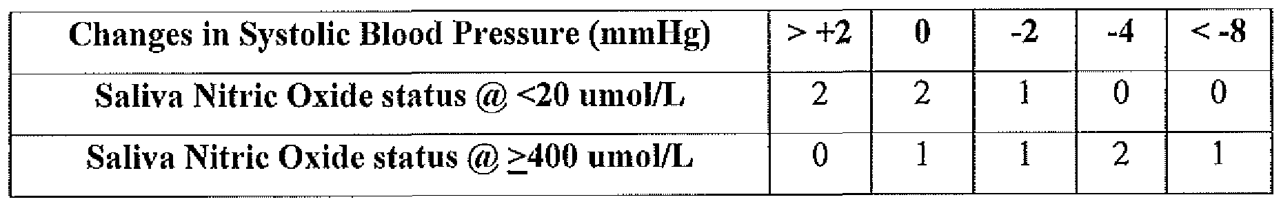 Figure imgf000018_0002