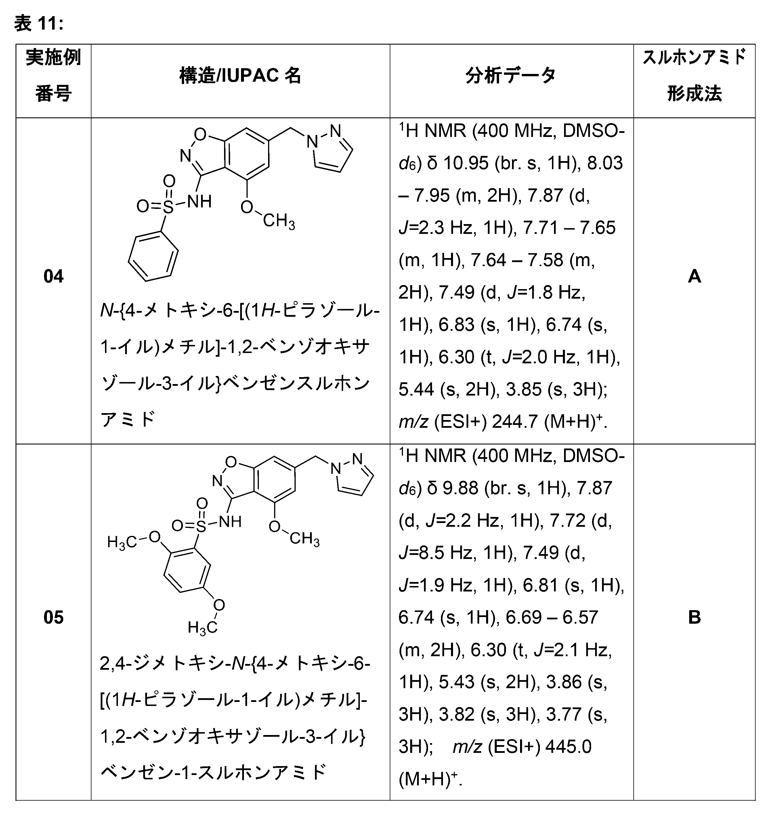 Figure 2023175821000072