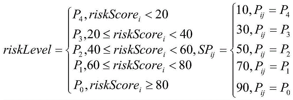 Figure BDA0002825458570000052