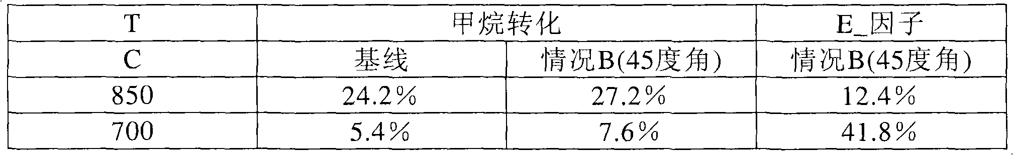 Figure A20068001758000461