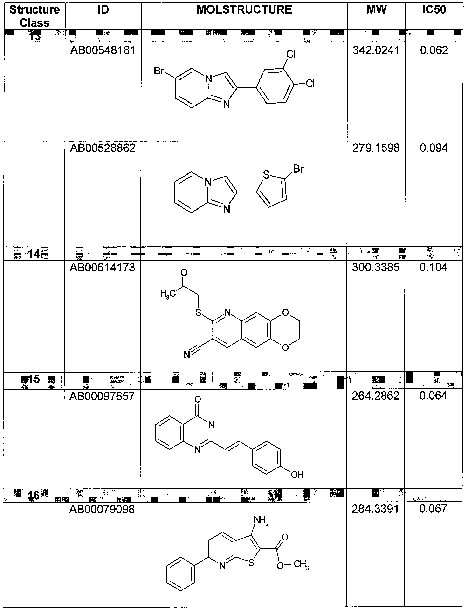 Figure imgf000039_0001