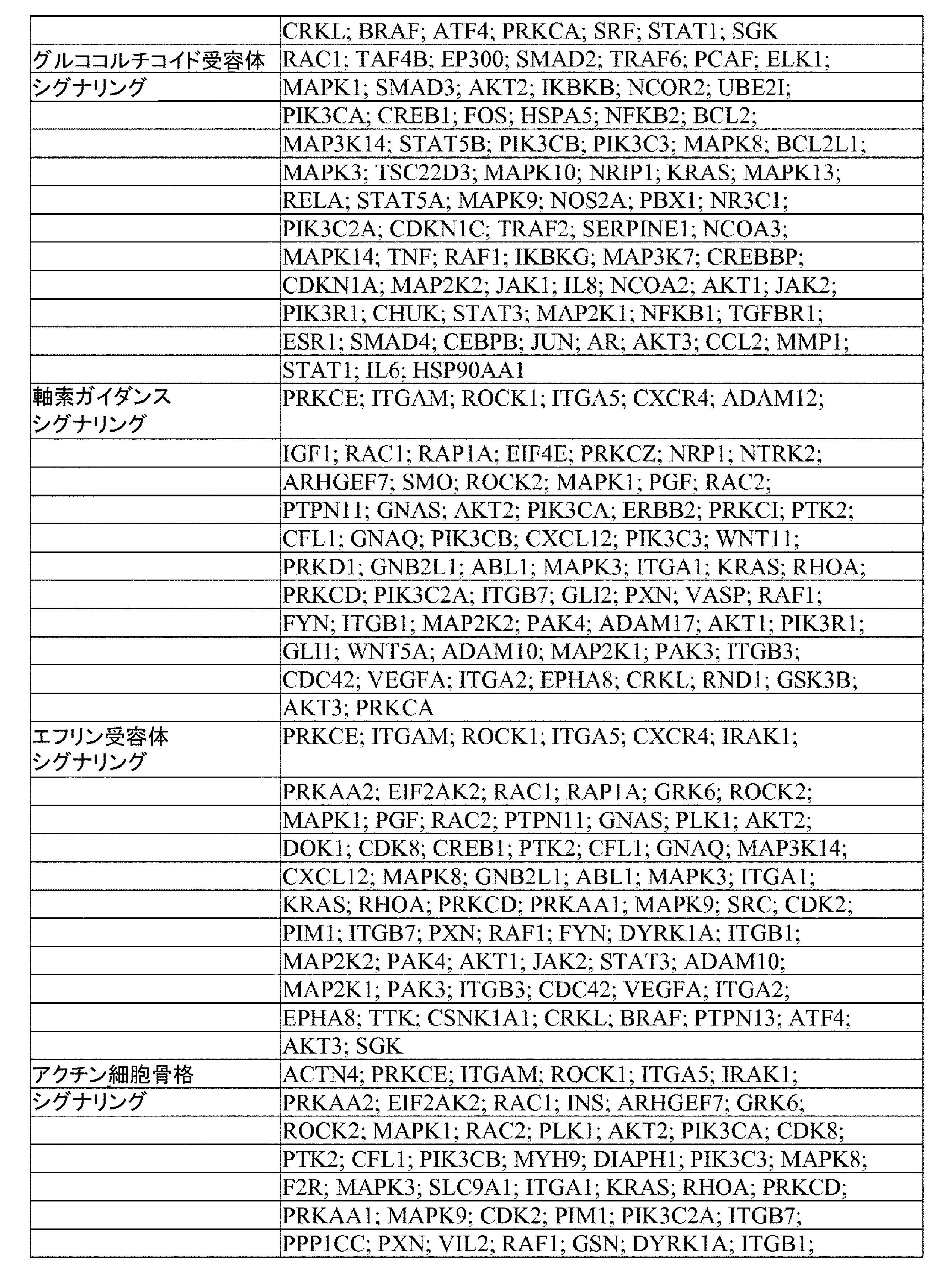 Figure 0007383062000015