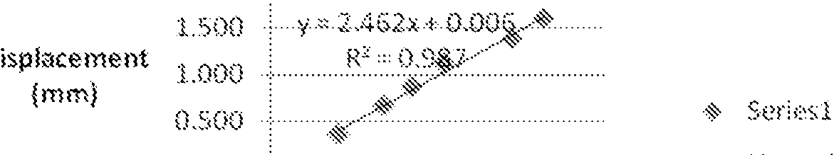 Figure imgf000014_0001