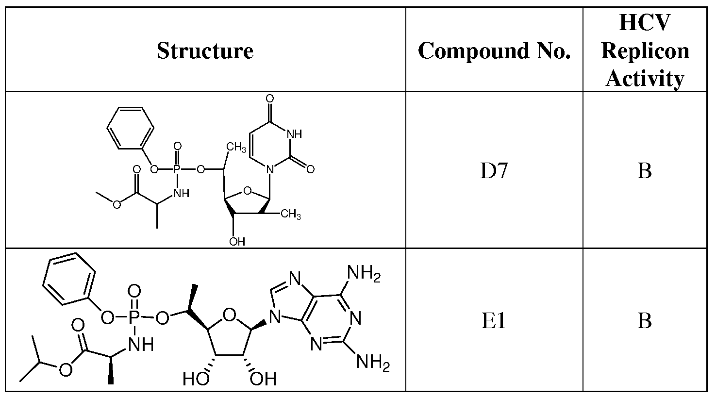 Figure imgf000243_0001