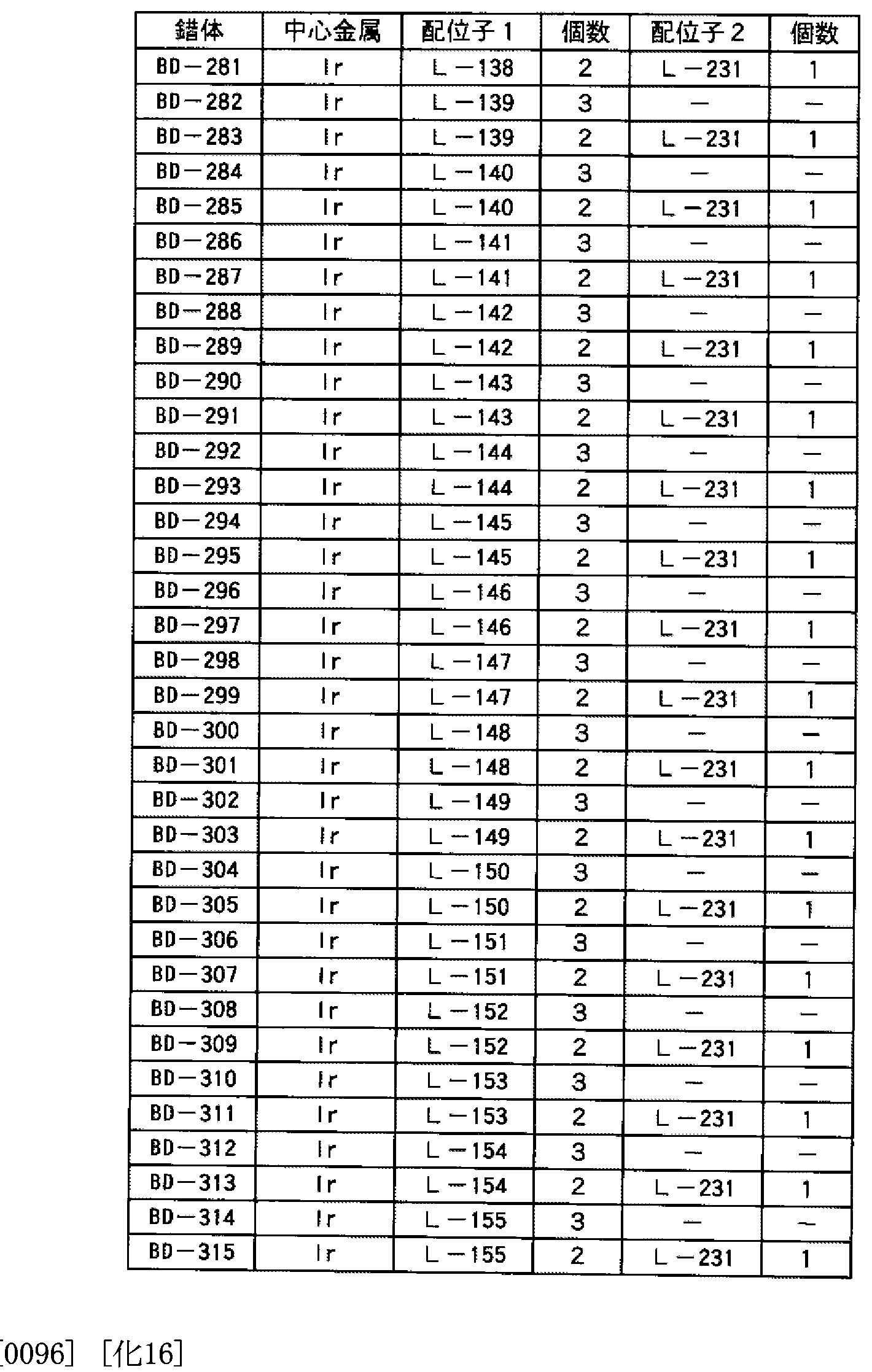 Figure imgf000027_0001