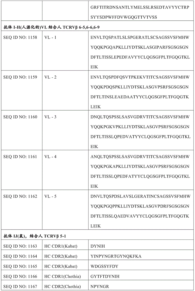 Figure BDA0003315030390003241