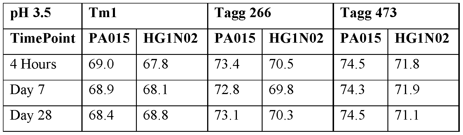 Figure imgf000047_0002