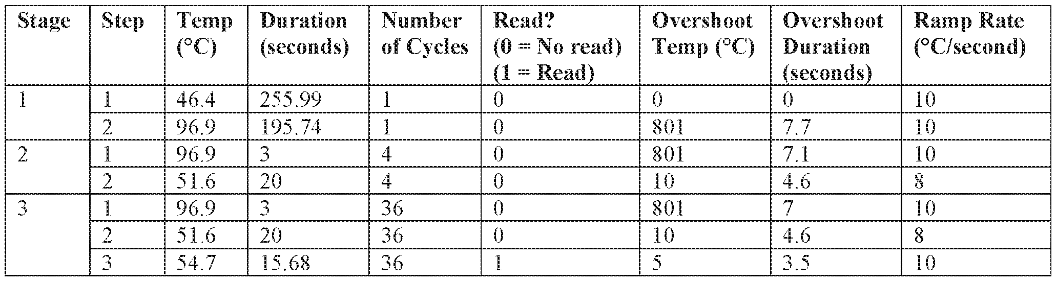 Figure imgf000027_0001