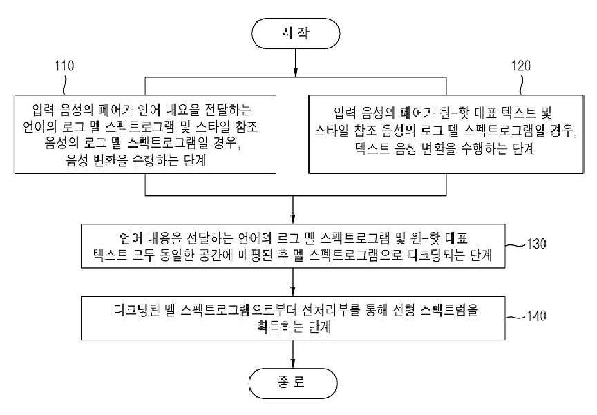 Figure R1020200027051