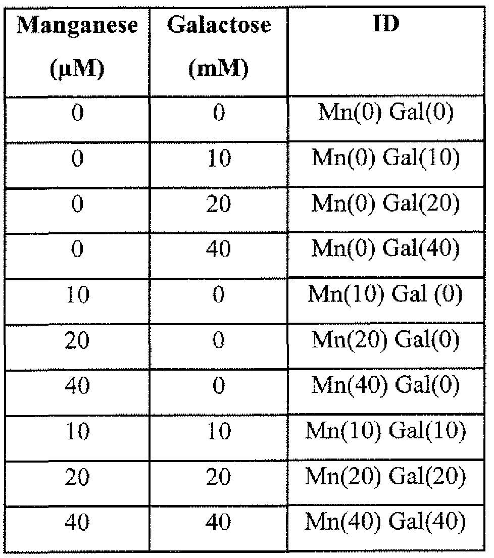 Figure imgf000034_0001