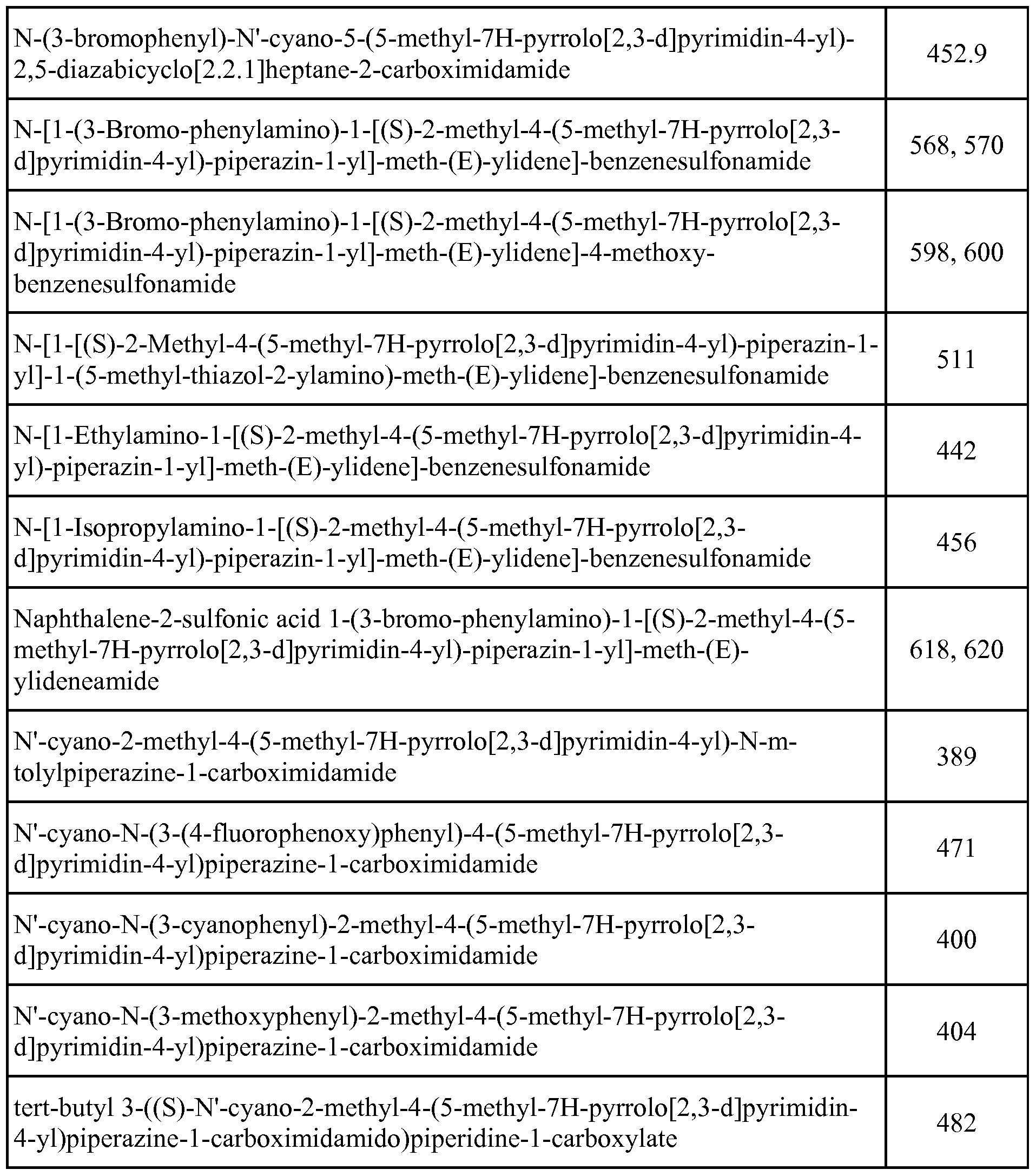 Figure imgf000051_0001