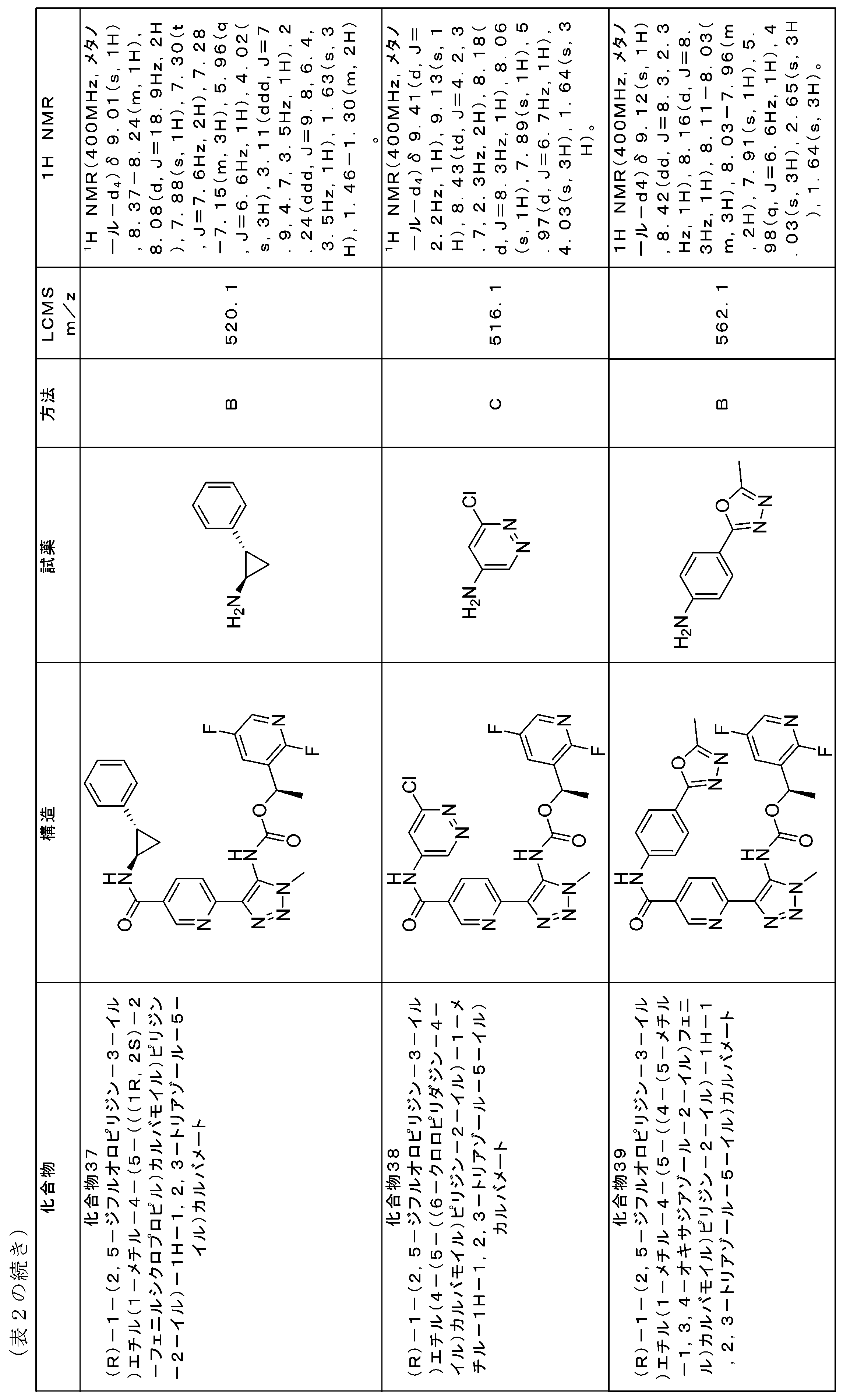 Figure 0007691522000052