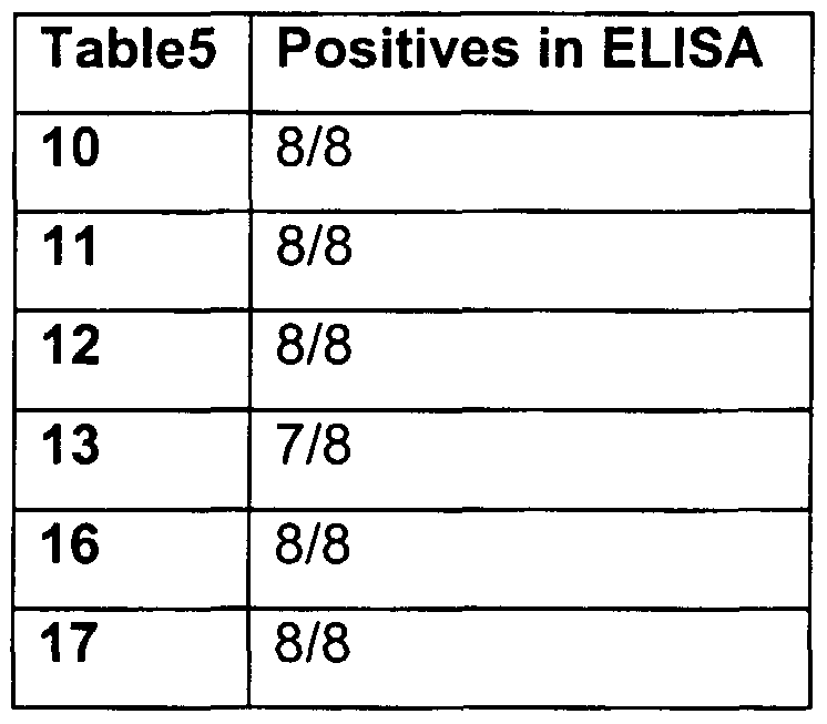 Figure imgf000022_0001