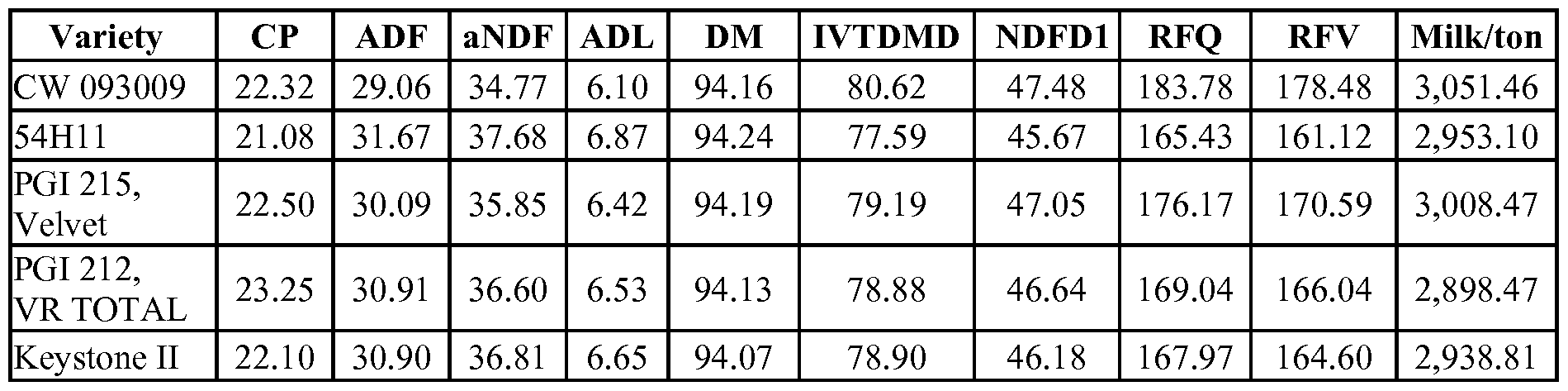 Figure imgf000089_0003