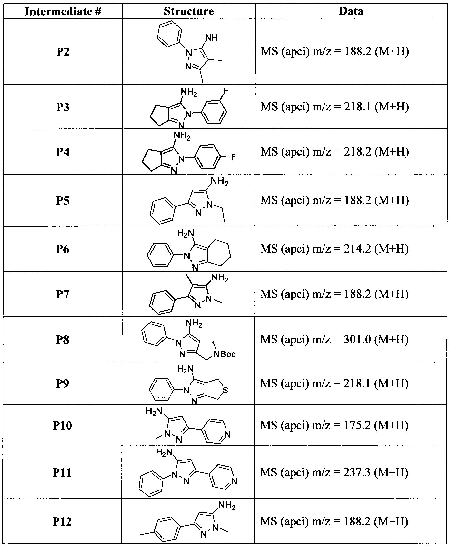Figure imgf000085_0001