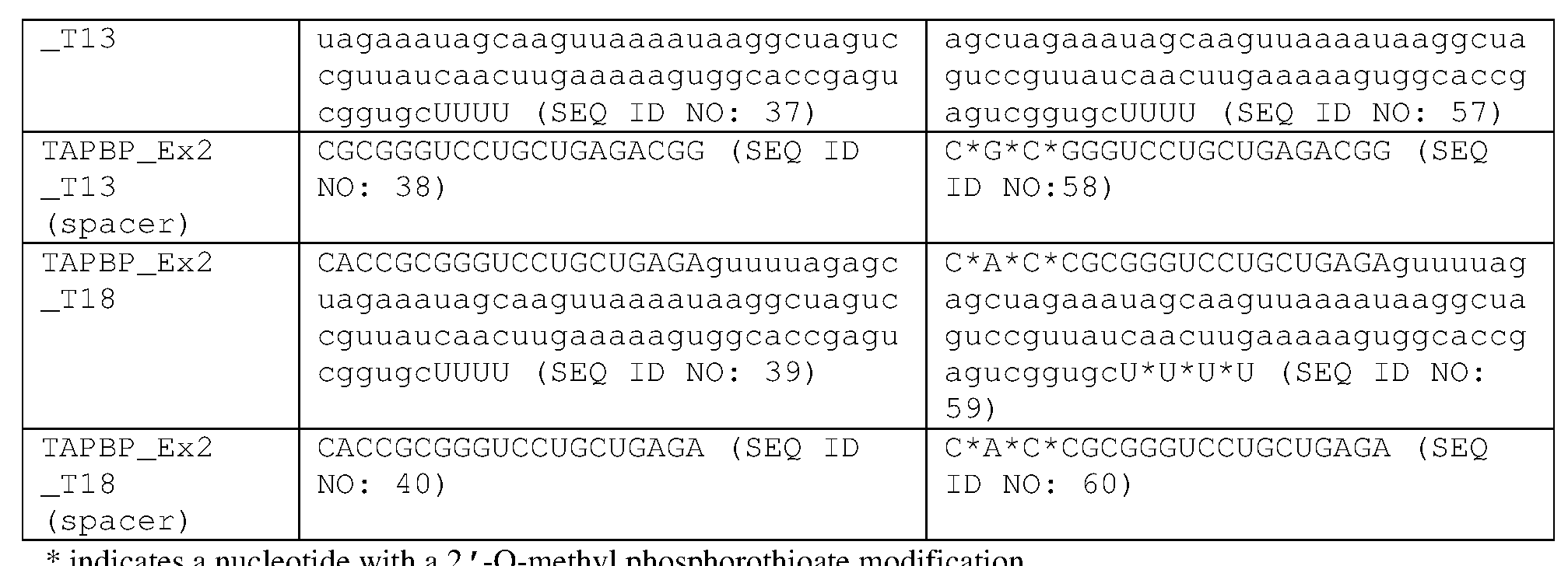 Figure imgf000055_0001