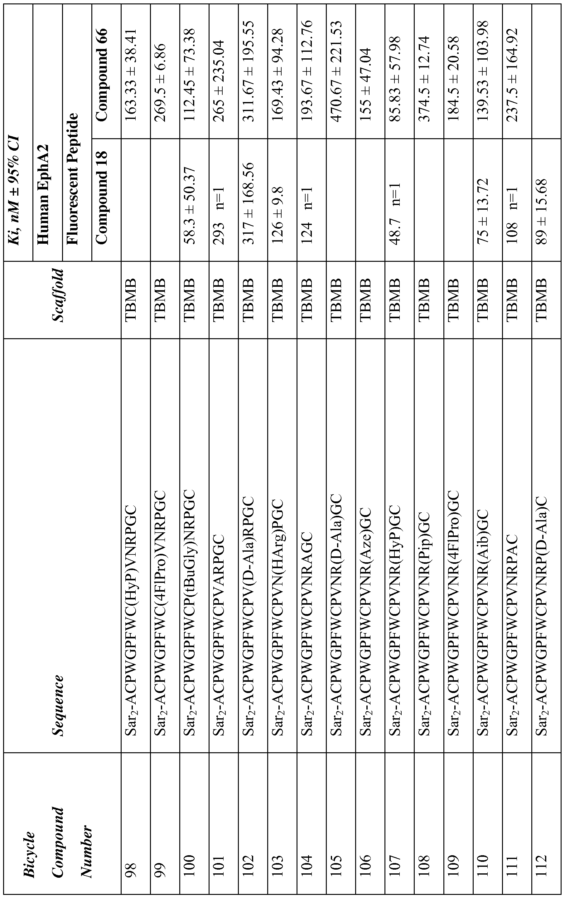 Figure imgf000063_0001