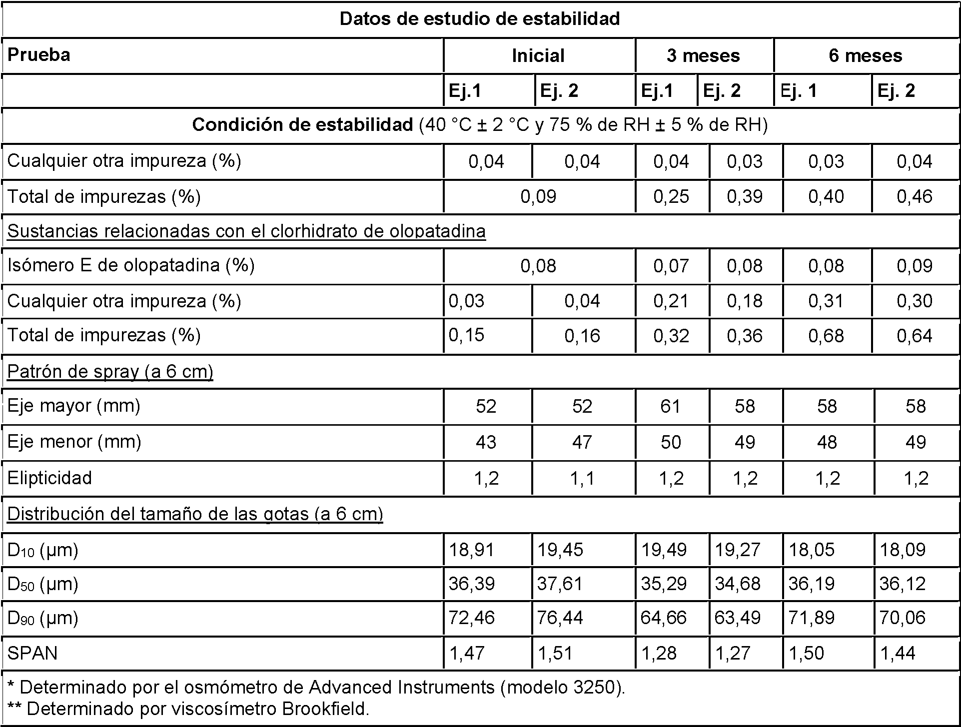 Figure imgf000014_0004