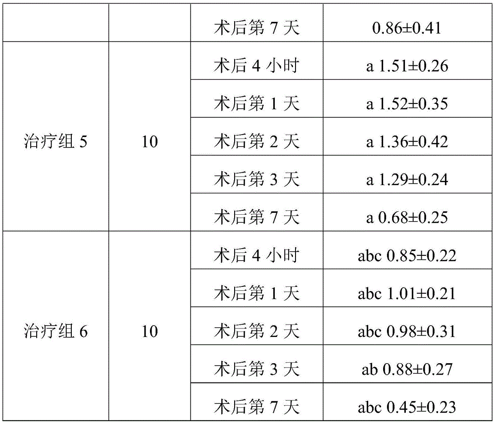 Figure RE-GDA0002504456830000241