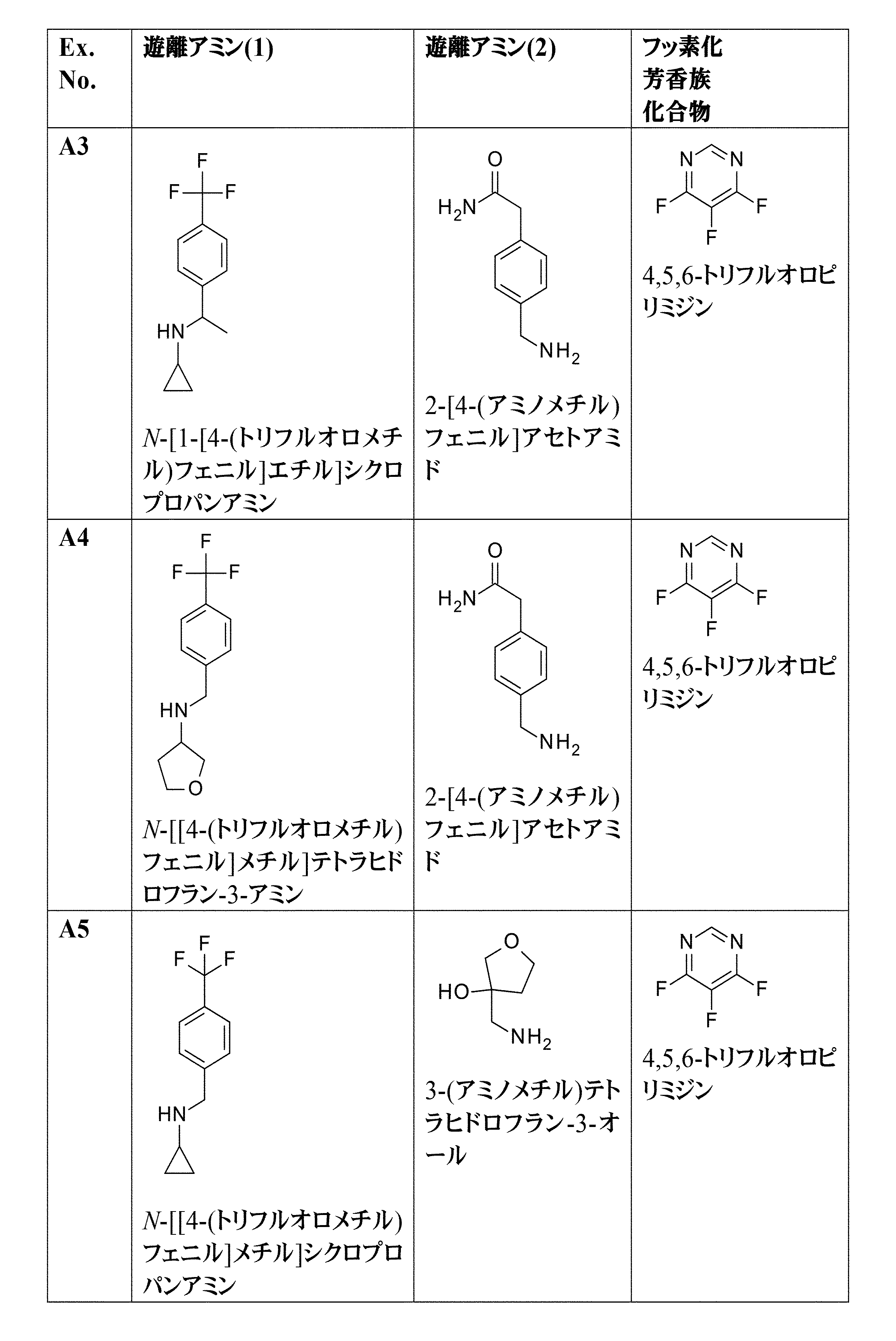 Figure 0007091596000066