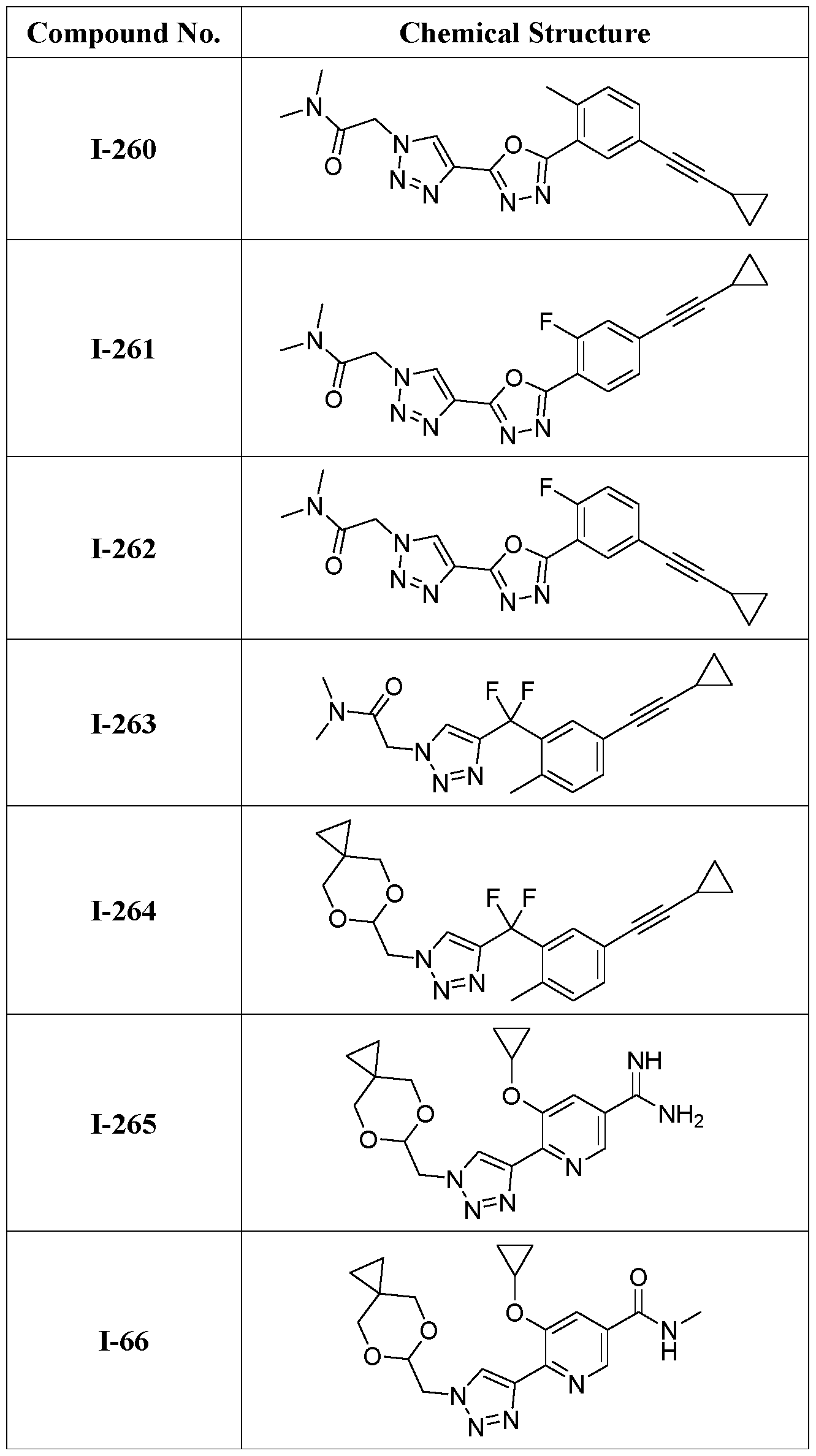 Figure imgf000235_0001