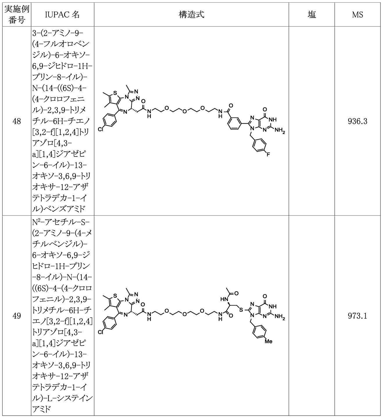 Figure 0007161760000054