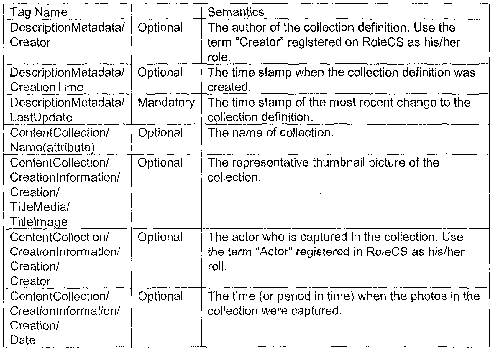 Figure imgf000045_0001