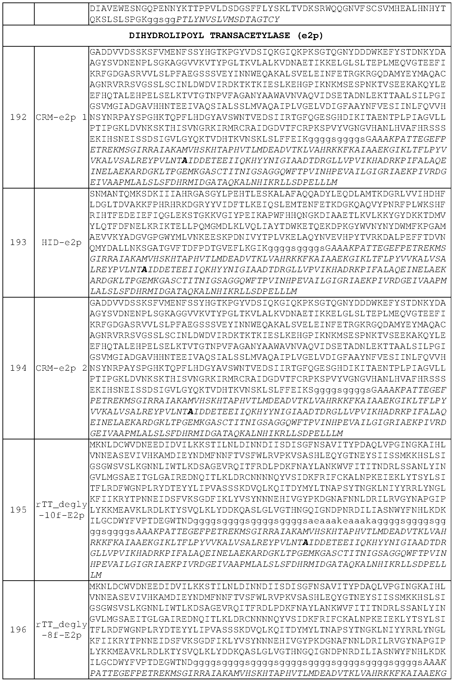 Figure imgf000078_0001